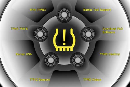 TPMS Service Guide TPMS Service Guide